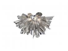 Avenue Lighting HF1304-CH - Bowery Lane 20" Flush Mount in Chrome
