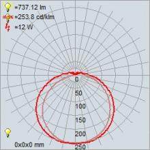 20087leddcs_cone.jpg